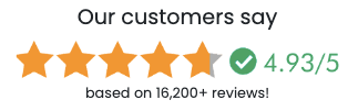 Miracle Sheets user ratings